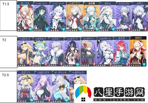 2022星火之歌節奏榜最新一覽