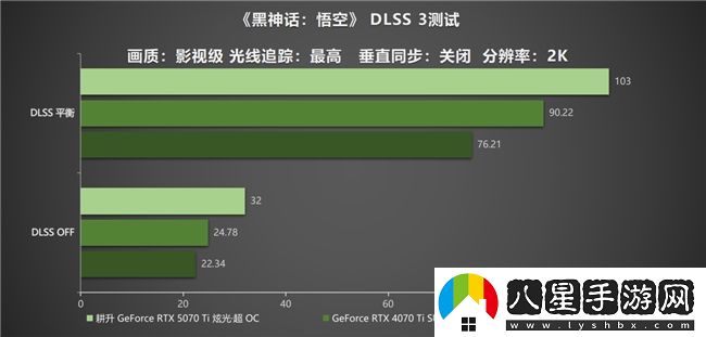 炫酷來(lái)襲