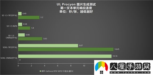 炫酷來(lái)襲