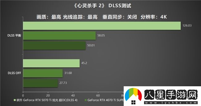 炫酷來(lái)襲