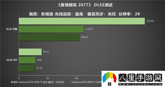 炫酷來(lái)襲