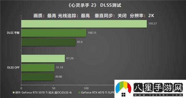 炫酷來(lái)襲