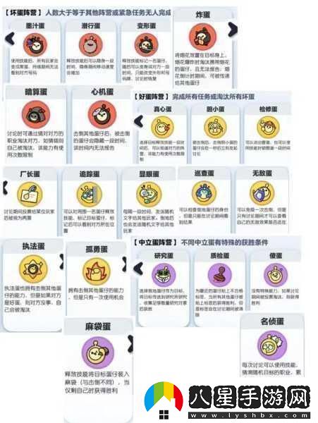 蛋仔派對搗蛋鬼執法秘籍大公開(kāi)解鎖制勝法寶讓歡樂(lè )派對永不落幕！