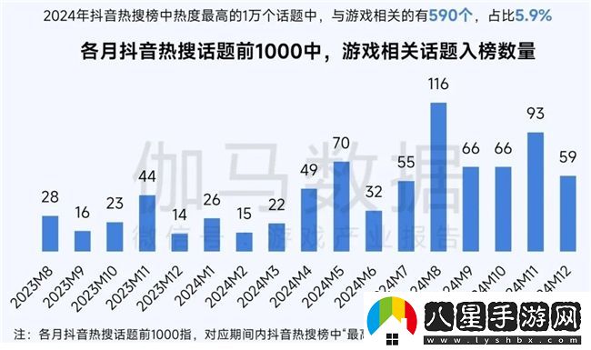 再增長(cháng)！游戲社會(huì )責任日益向好