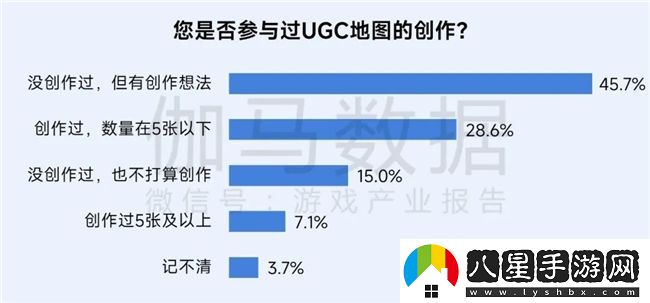 再增長(cháng)！游戲社會(huì )責任日益向好