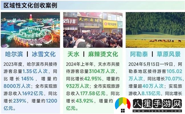 再增長(cháng)！游戲社會(huì )責任日益向好