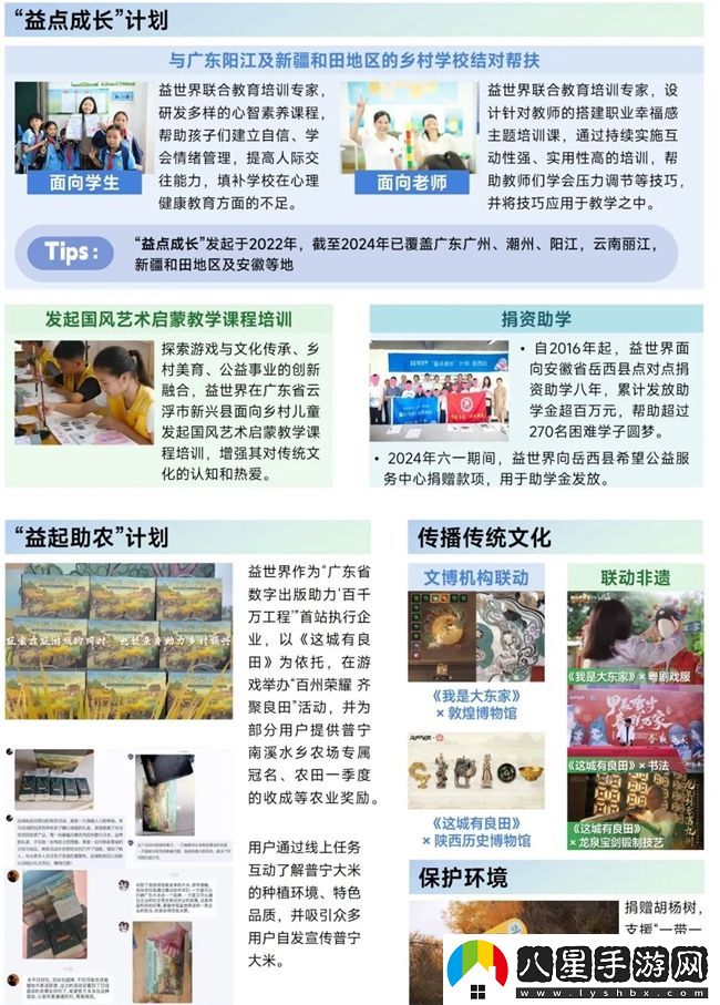 再增長(cháng)！游戲社會(huì )責任日益向好