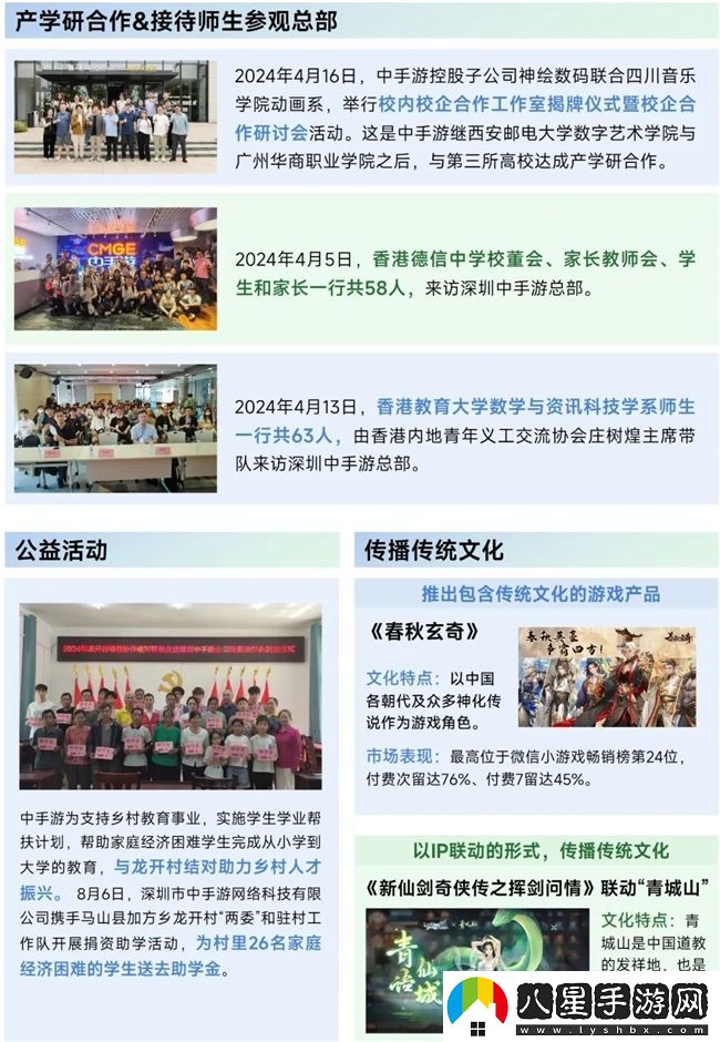 再增長(cháng)！游戲社會(huì )責任日益向好