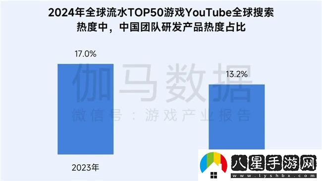 再增長(cháng)！游戲社會(huì )責任日益向好