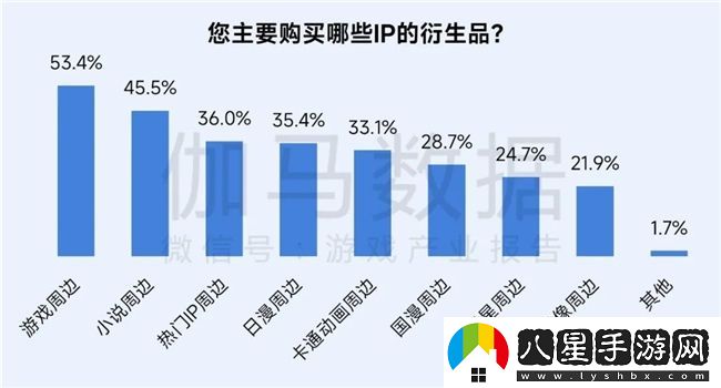 再增長(cháng)！游戲社會(huì )責任日益向好
