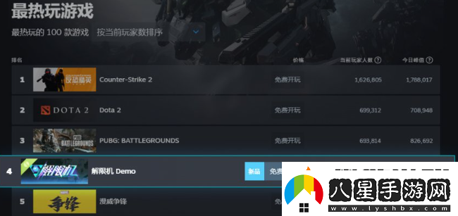 國產(chǎn)機甲新作打破歐美日壟斷！Steam三榜登頂獲新華社關(guān)注！