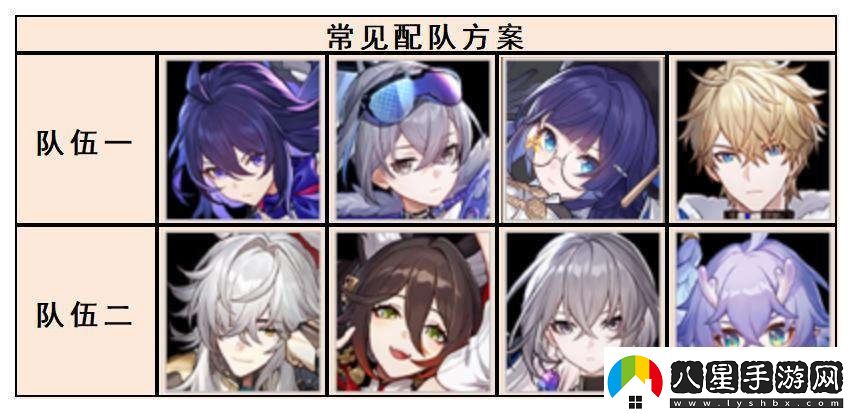 崩壞星穹鐵道怎么配隊