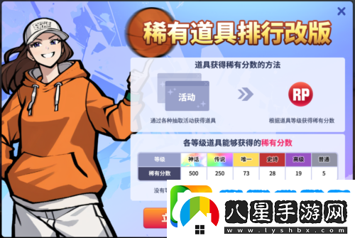 消費送好禮街頭籃球稀有道具排行改版